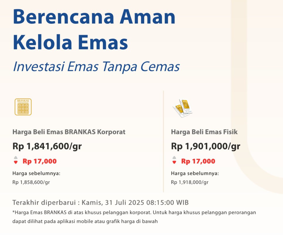 Grafik Harga Emas Antam 31 Juli 2025: Harga Perlahan Melemah, Apa yang Terjadi? image 0