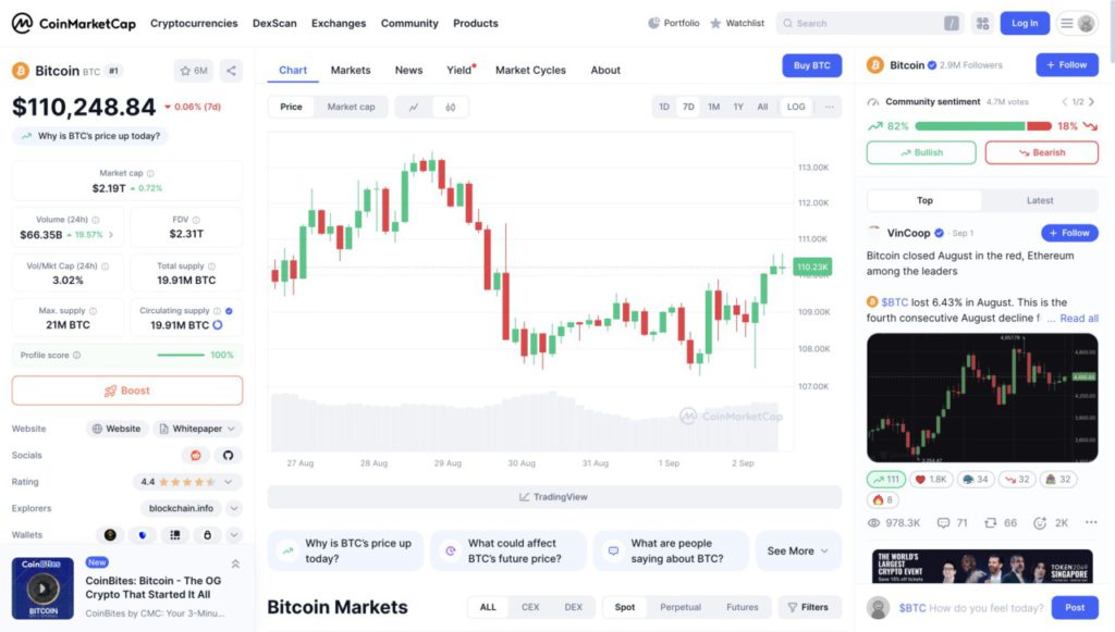Prediksi Harga Bitcoin (BTC) di “SeptemBear” 2025: Apakah Akan Terjun Bebas? image 0