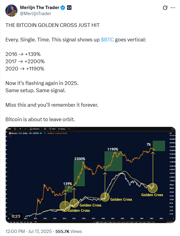Bitcoin Golden Cross Is Here—Will BTC Repeat a 2,000% Run? image 0