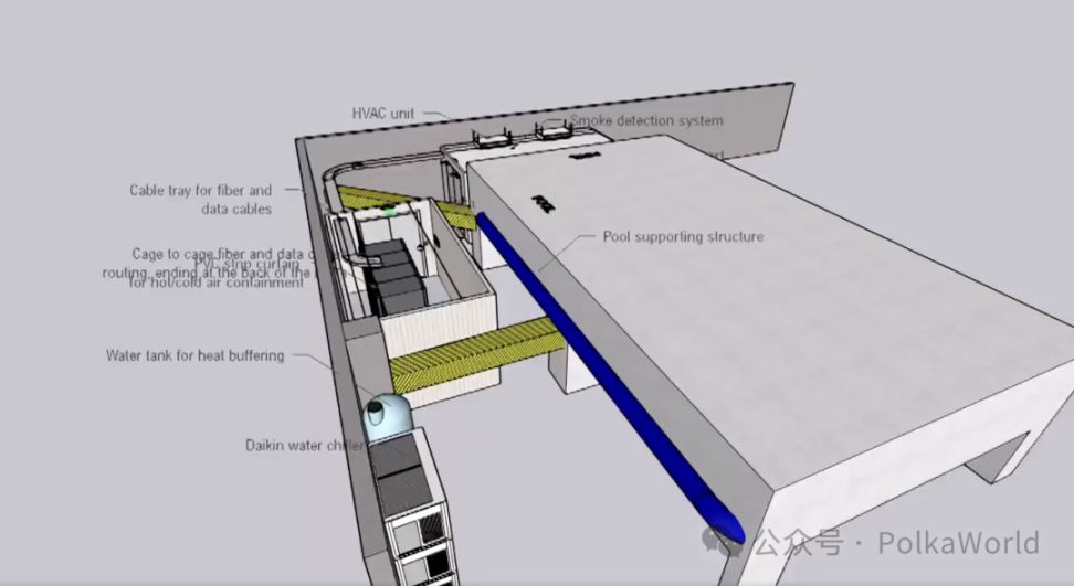 波卡周报 | Gavin 宣布 JAM Rust SDK 上线！含 DOT 的 Bitwise 十大加密指数 ETF 已提交申请 image 4