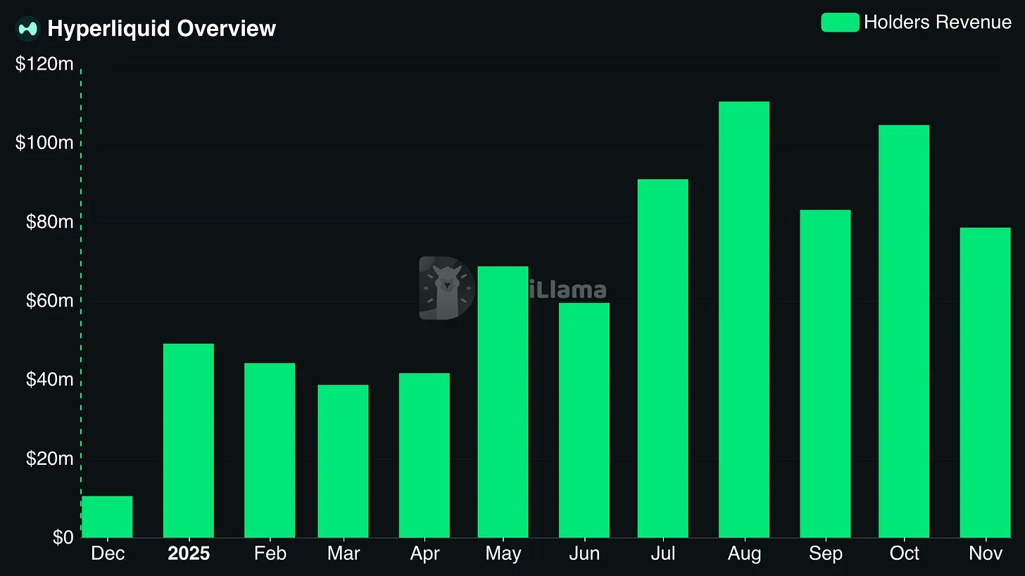 投机币已死，股权币当立 image 1