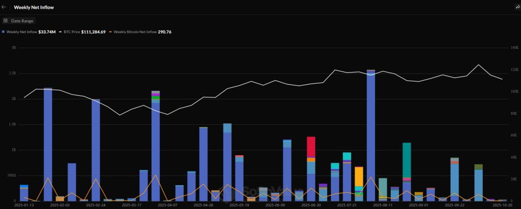 Hong Kong, l’Inde et l’Australie disent non aux trésoreries crypto image 1