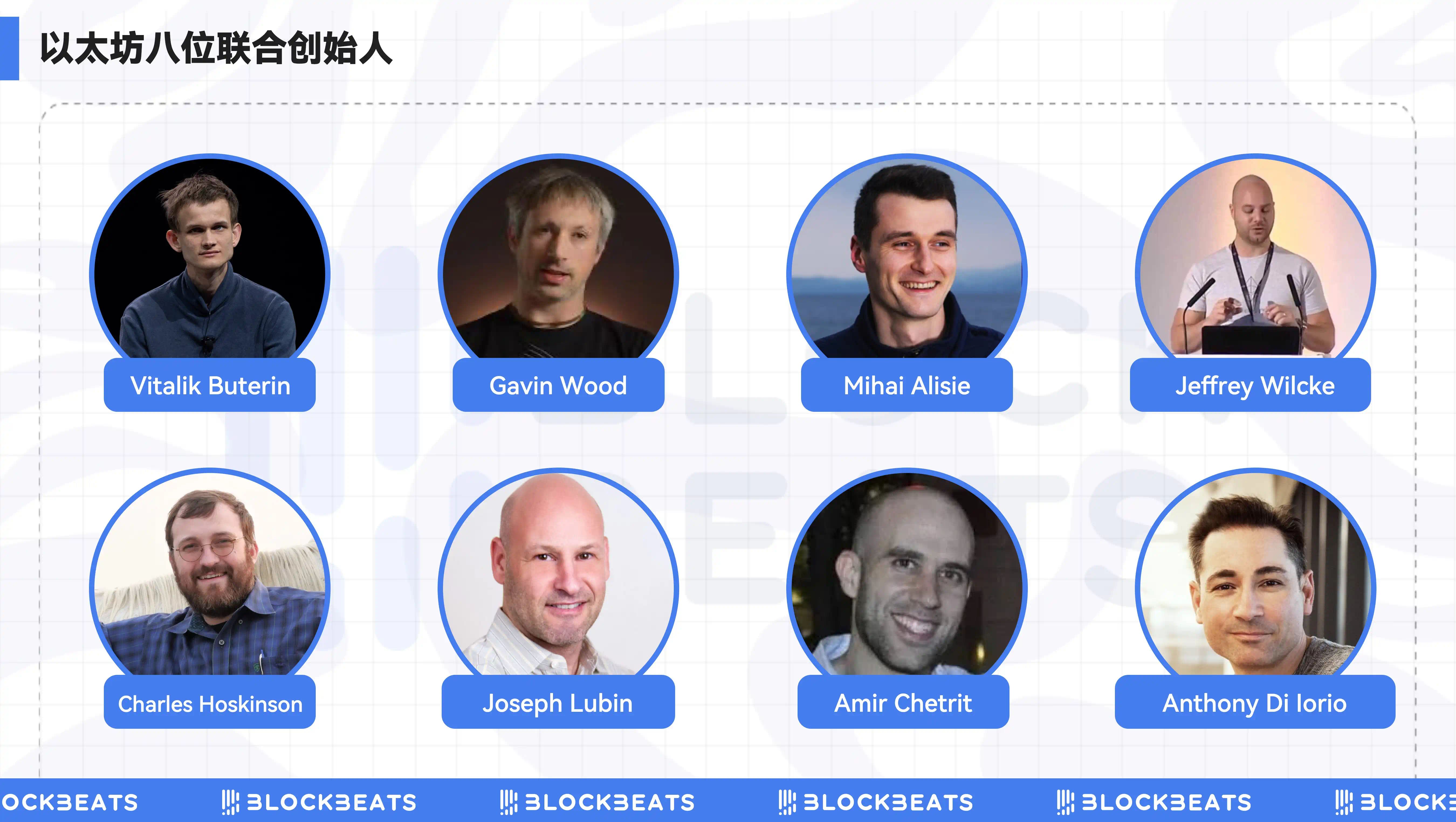 以太坊10年权力更替:内部3次洗牌,如今正在尝试告别Vitalik时代 image 0