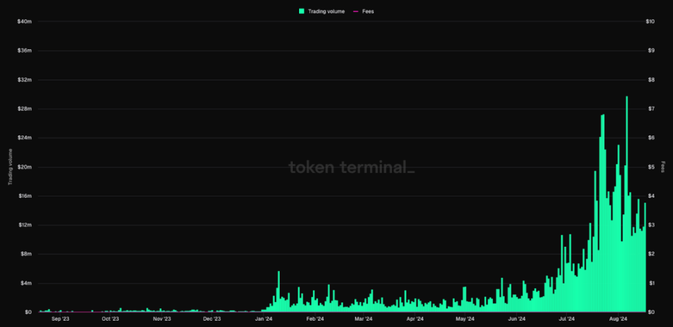未来的预测市场：面临的挑战与创新 image 0