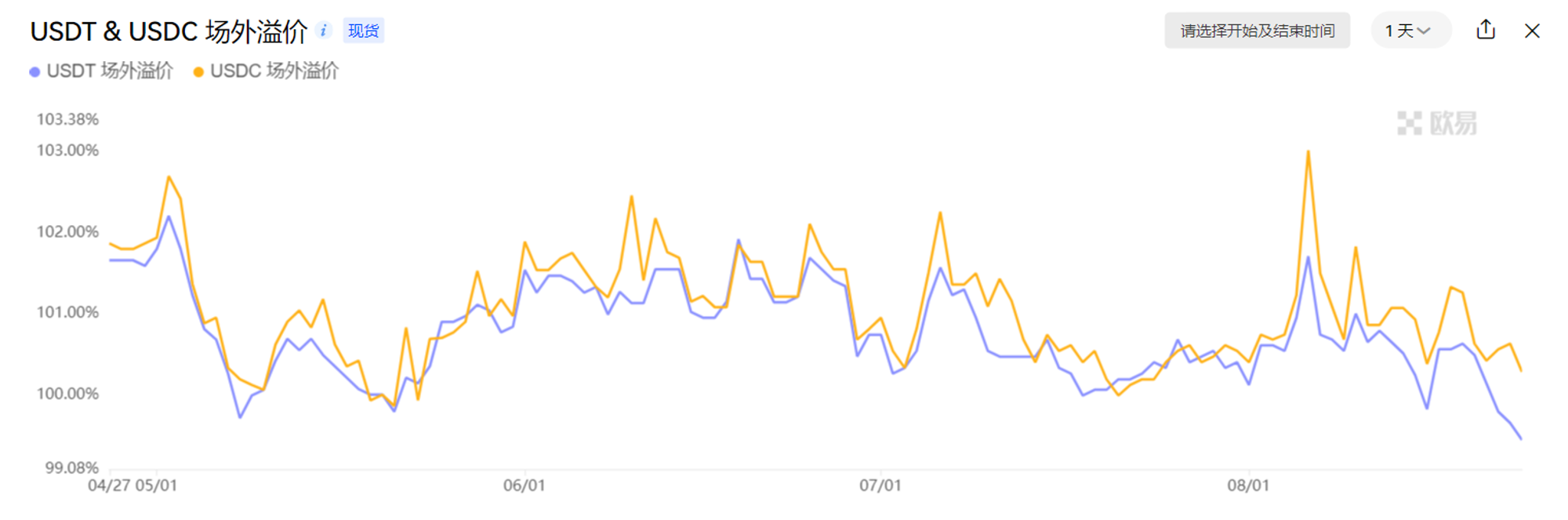加密市场观察:BTC突破62K美元关键点位,山寨币趁势崛起? image 5