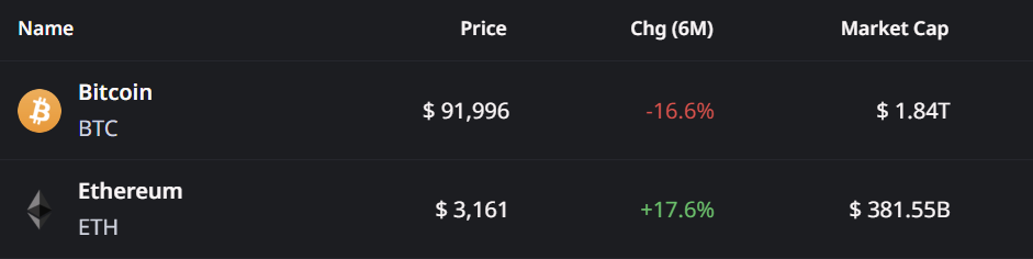 Crypto Market Prediction: H1 2026 – The Bull Case, CoinsProbe Edition image 0