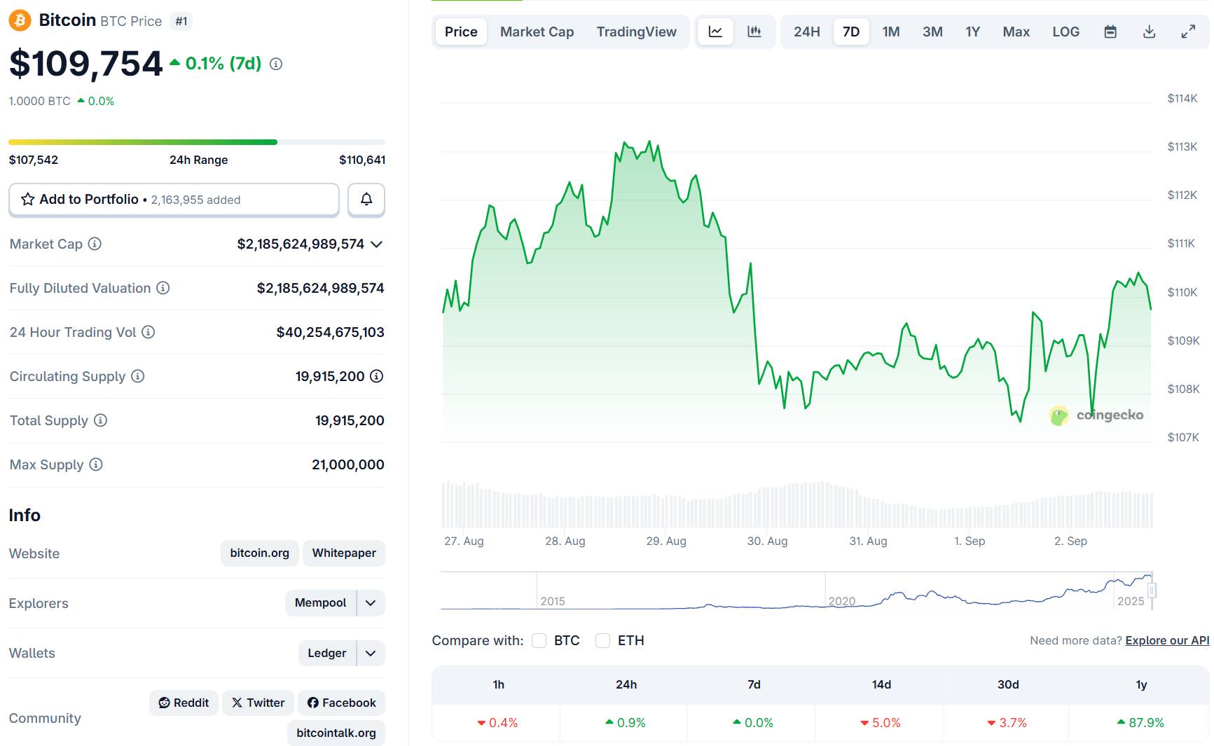 Strategy tiếp tục tăng kho Bitcoin với 449 triệu USD BTC mua thêm image 1