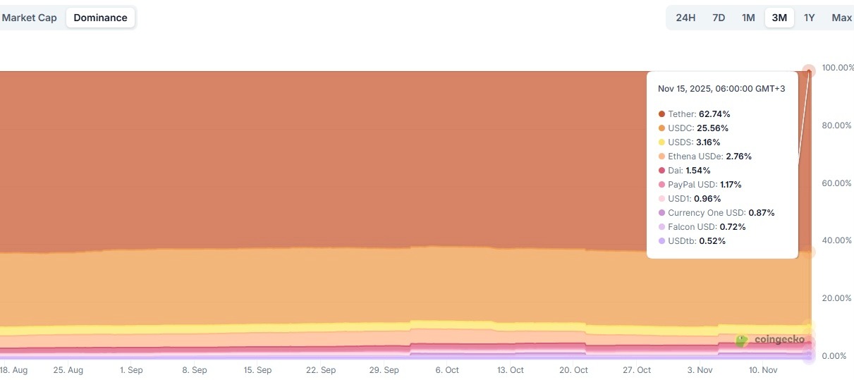 Tether plant, sein Portfolio in den Bereichen Robotik und Rohstoffe zu diversifizieren image 0