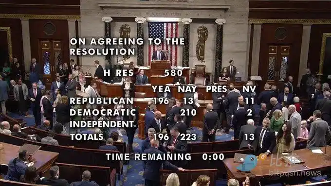 「Crypto Week」 Setback: House Vote Goes Awry, Trump Steps in to Turn the Tide image 0