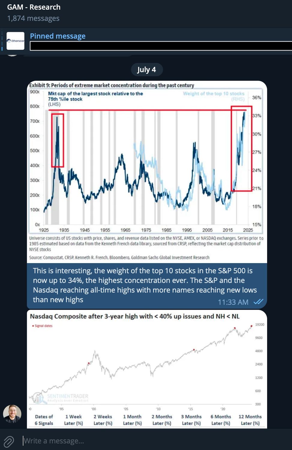 Market Chaos: What’s Next? image 0