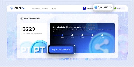 Знакомьтесь с Lazbubu: вашим ИИ-партнером для роста image 17