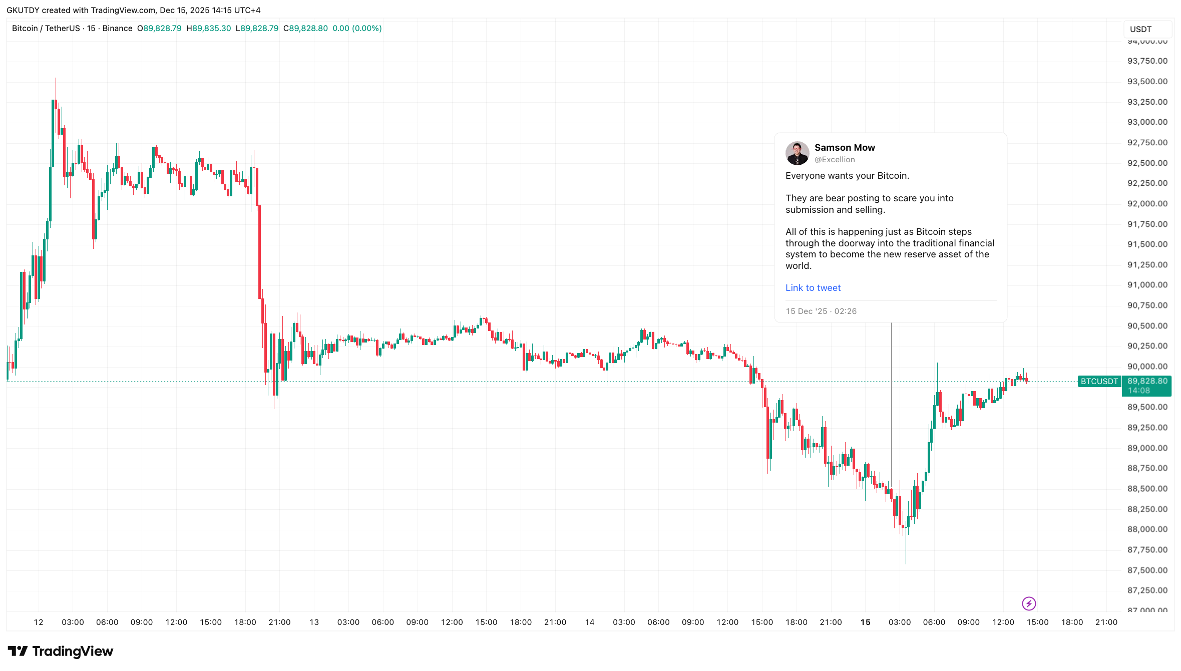 Everyone Wants Your Bitcoin, Warns '$1 Million BTC' Advocate Samson Mow