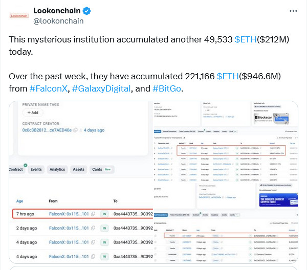 من التذبذب إلى الارتفاع: بيتكوين تتطلع إلى 124 ألف دولار مع انضمام ETH وTON إلى الدفعة في منتصف أغسطس image 6