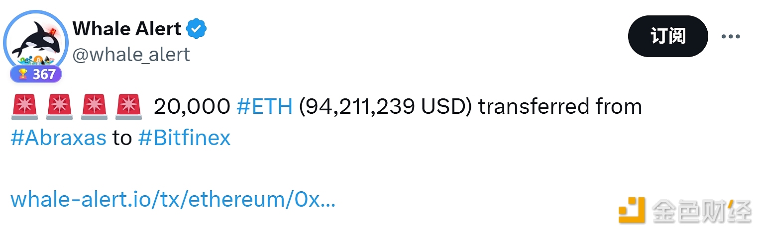 20,000 Ether Inilipat mula Abraxas papunta sa isang Palitan