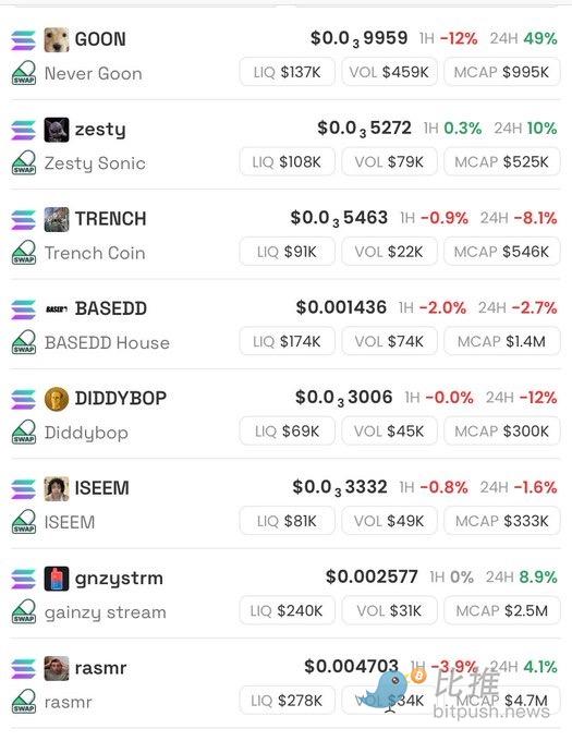Pump.funが今もミームの創造の場である理由 image 2