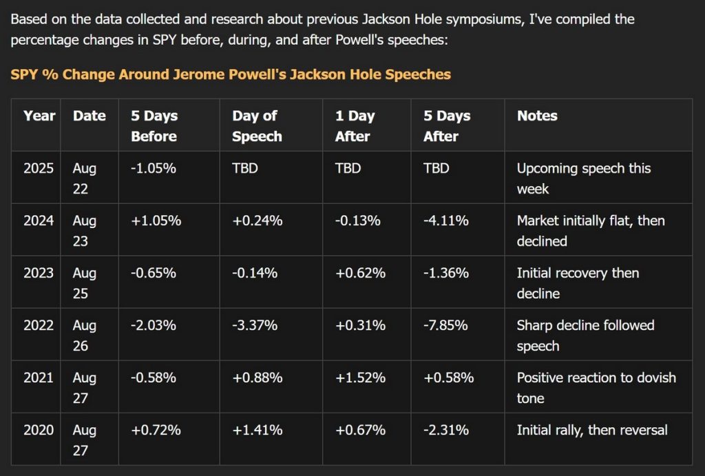 Pourquoi le marché crypto décroche aujourd’hui ? image 1