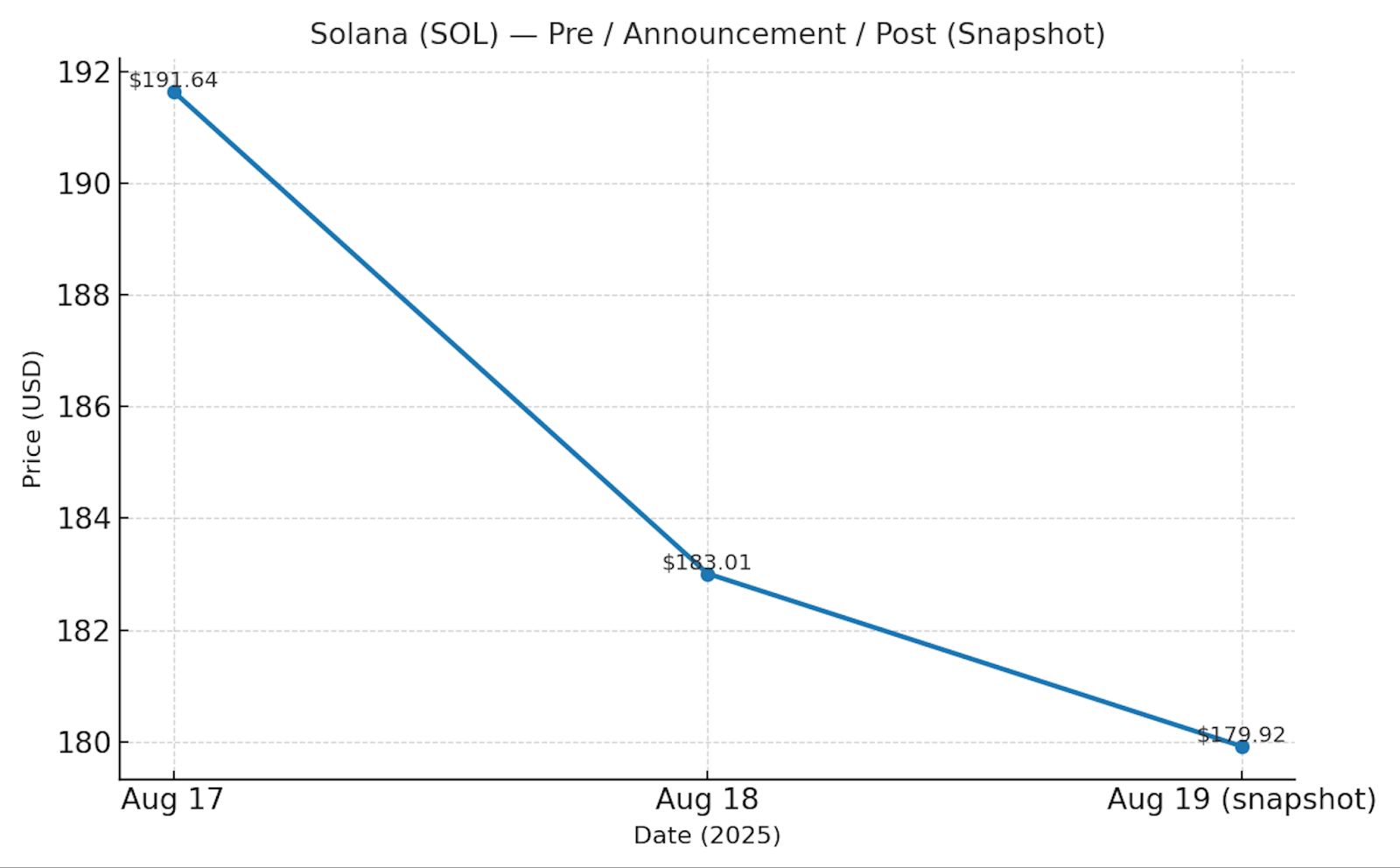 XRP & Solana ETF delays spark volatility – Stay or exit before October?