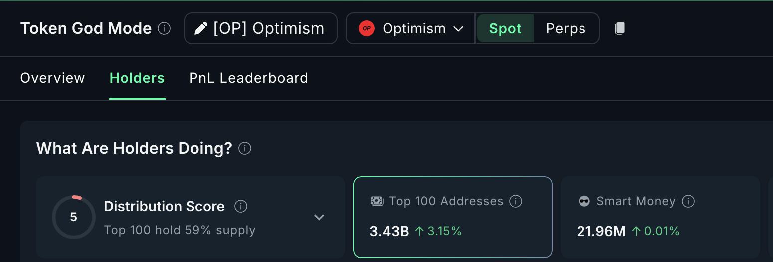 What Crypto Whales are Buying Amid the Bear Market image 0