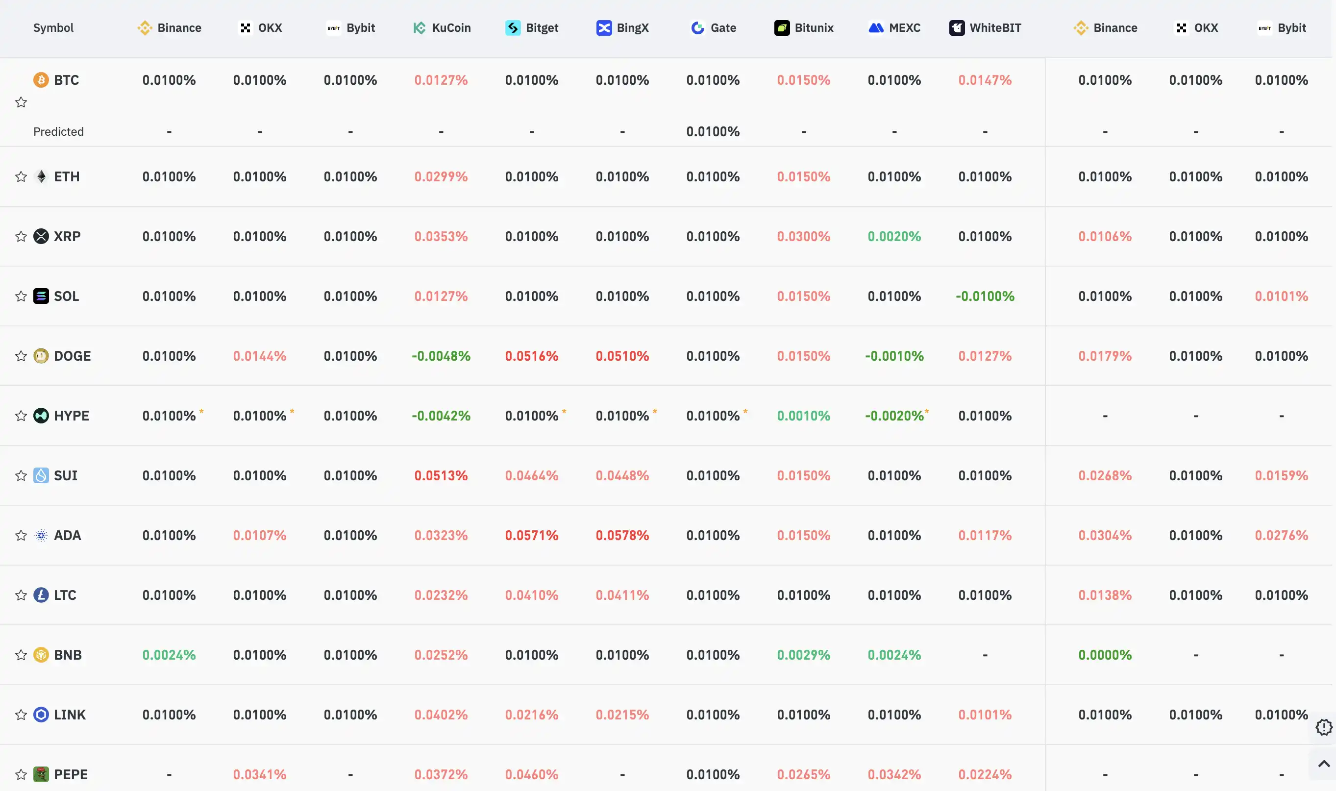 Key Market Information Discrepancy on July 21st - A Must-See! | Alpha Morning Report image 0
