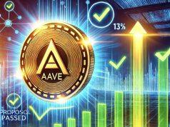 AAVE tăng vọt 13% sau khi đề xuất mua lại được cộng đồng thông qua