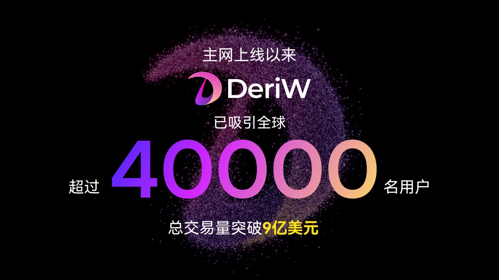 主网上线后迎快速发展，DeriW 以 CEX 级体验定义 perp DEX 新标准 image 2