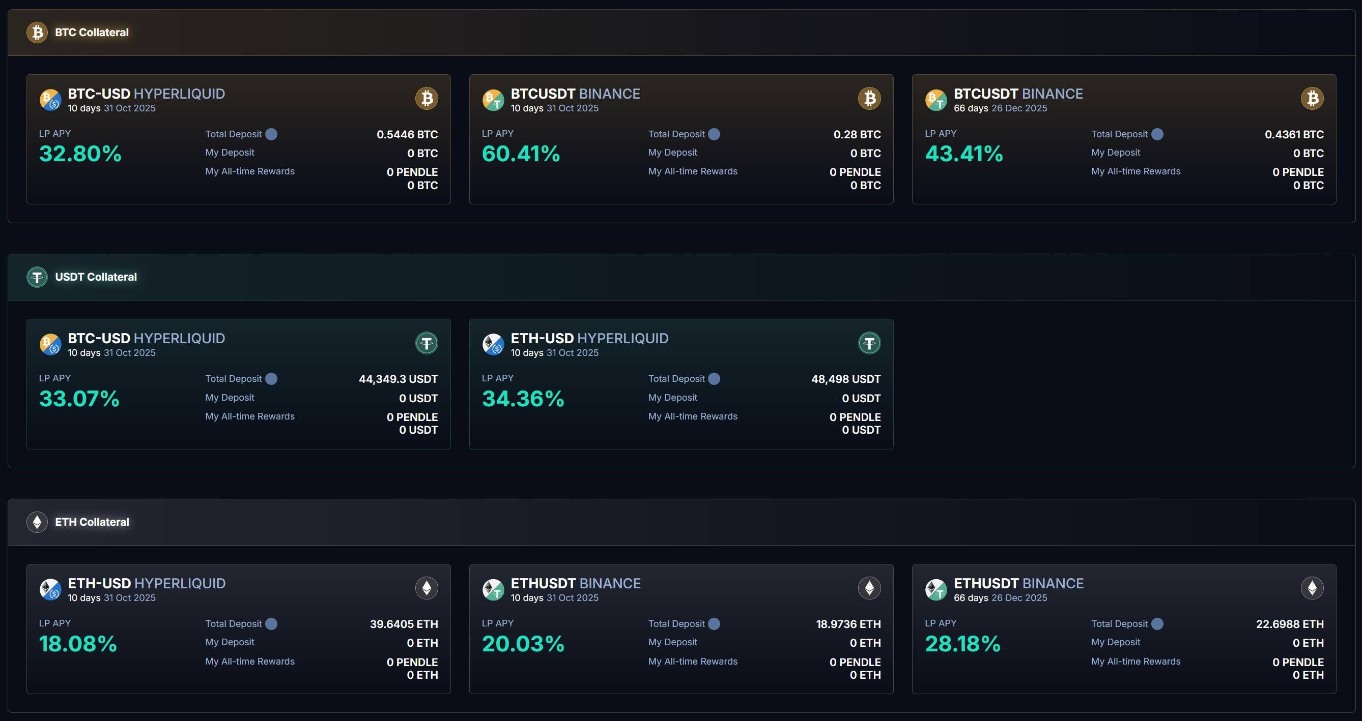 Boros: Swallowing DeFi, CeFi, and TradFi to Unlock Pendle's Next 100x Growth Engine image 6