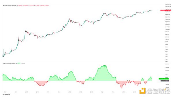 ビットコイン財務会社の台頭とリスク image 4