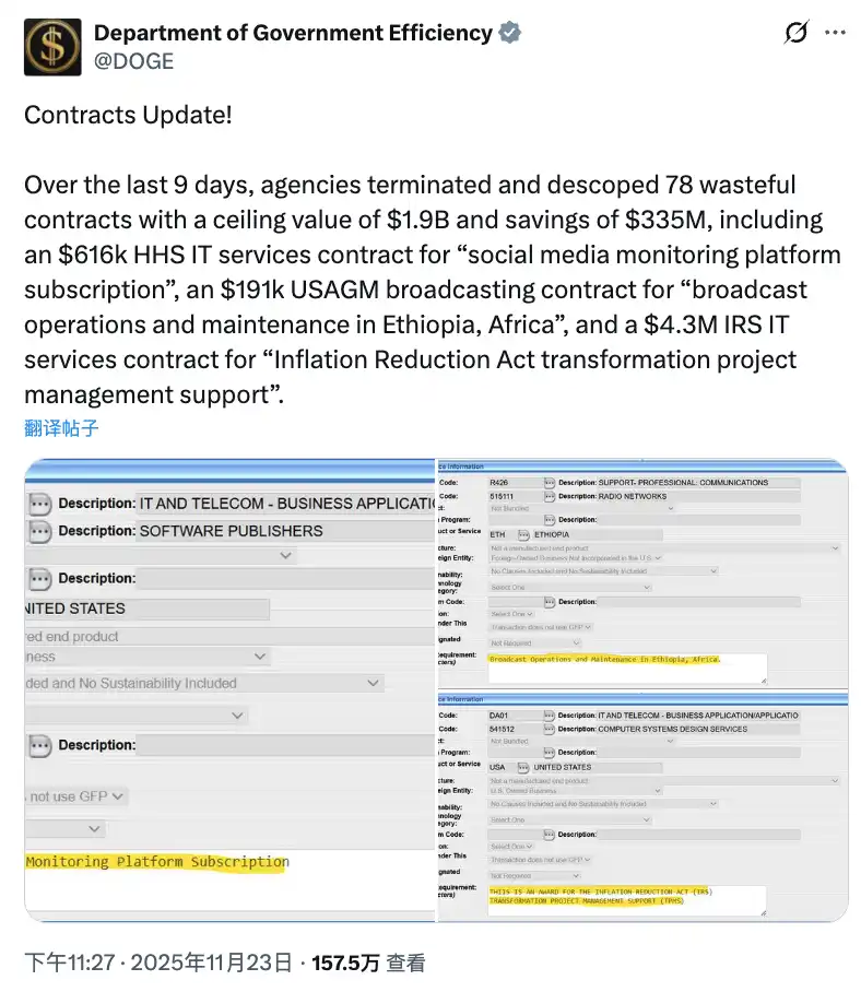 沒有解散的DOGE，還在做些什麼？ image 4
