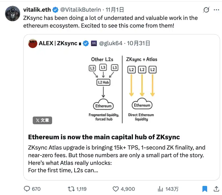 20x in 3 months: Does ZEC’s “Bitcoin Silver” narrative hold up? image 6