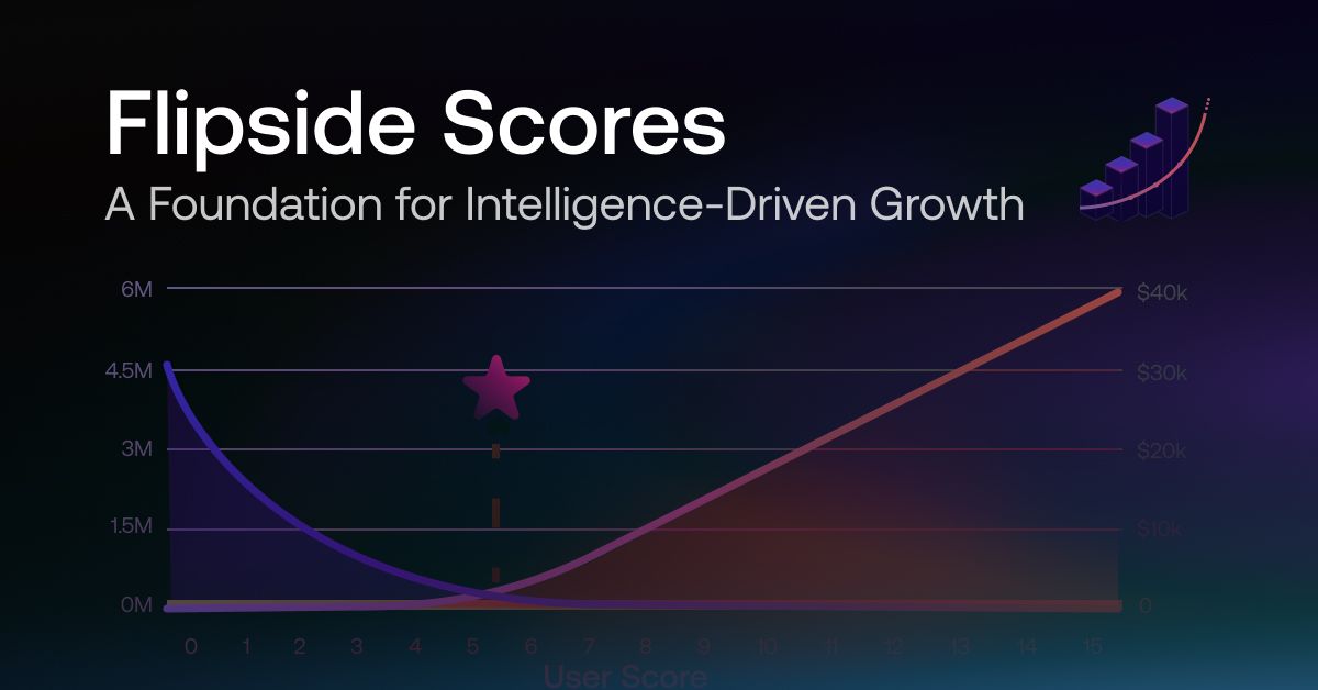Flipside Scores: A Foundation for Intelligence-Driven Growth