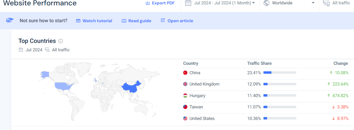 China follows up crypto ban with an investigation into ‘Chinese CoinGecko’ image 0