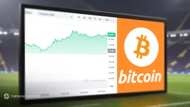 Is BTC Price Indicating Bullish Trends as July Ends?