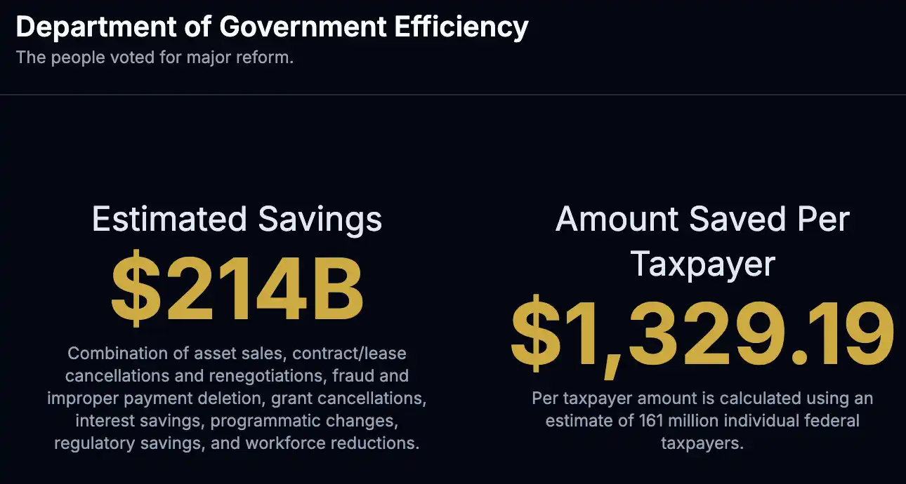 沒有解散的DOGE，還在做些什麼？ image 3