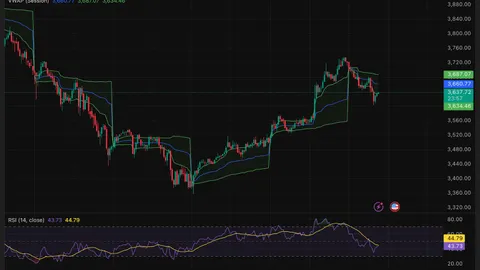 Ethereum (ETH) Price Prediction for August 6