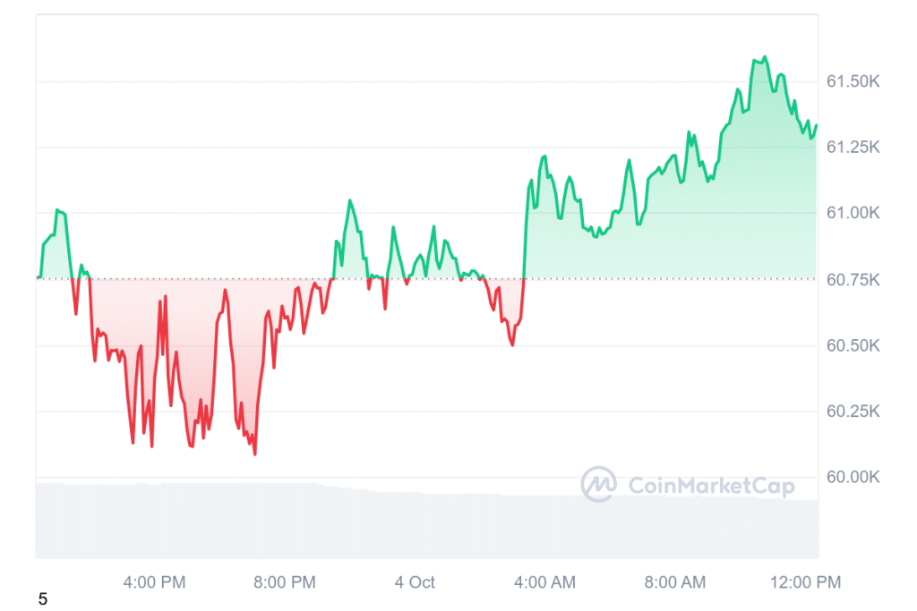 Bitcoin News: Abwärtsziele immer irrer – Top-Analyst warnt vor 20%-Crash! Wirklich nur „die letzte Bereinigung“? image 5