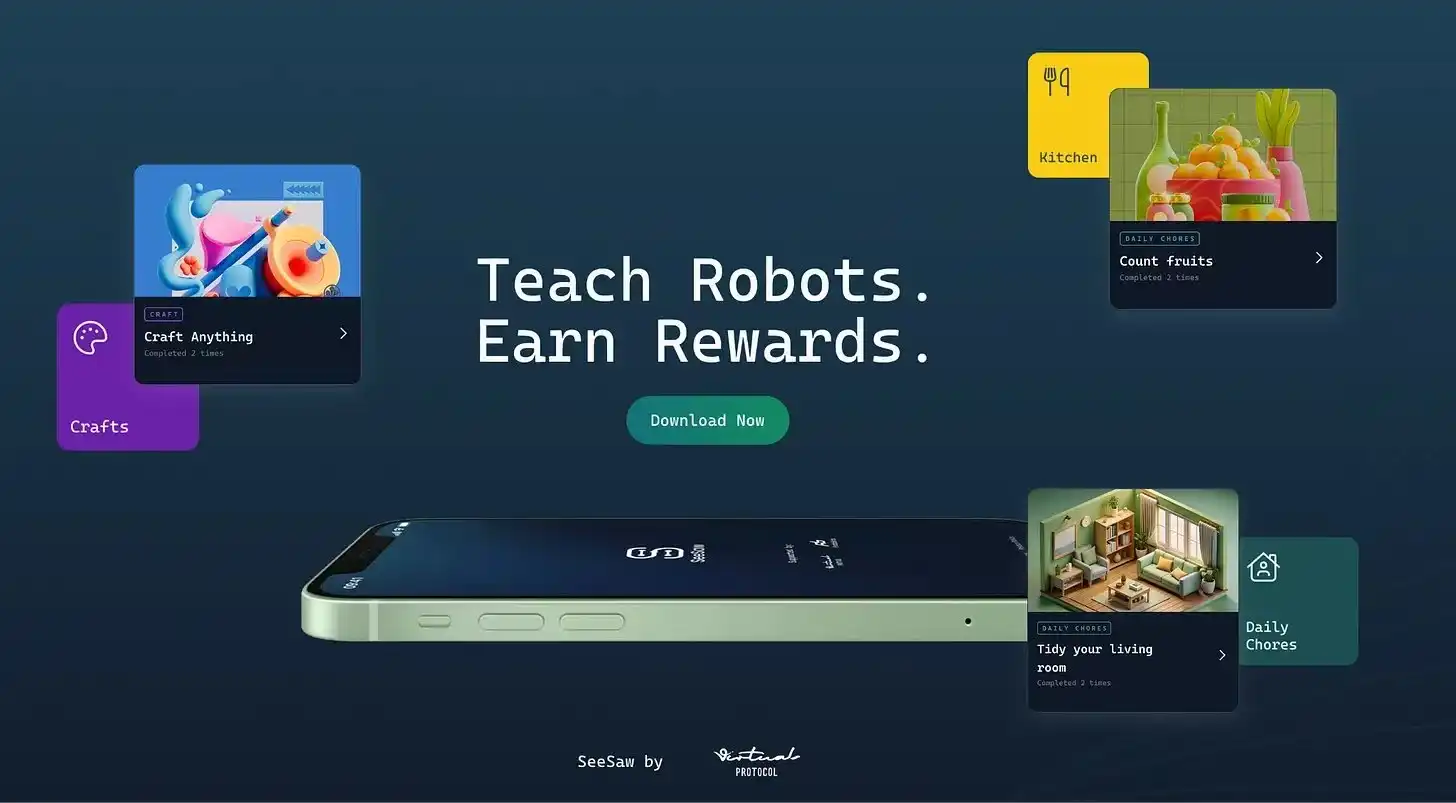 加密貨幣、AI、機器人:虛擬世界如何實現科技三位一體 image 4