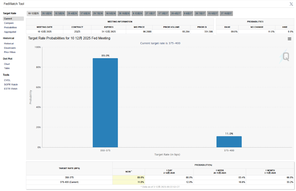 ADP就业数据“爆冷” ，美联储降息在即？