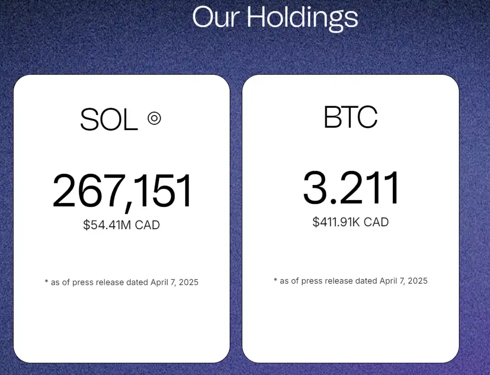 Publicly Traded Company Initiates $5 Billion 'Buy Buy Buy' Mode, SOL Becomes MicroStrategy's Next BTC image 2