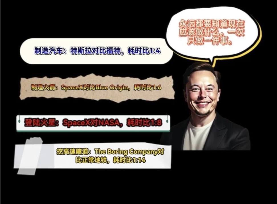 创业、DOGE 还造娃,时间管理大师马斯克一天怎么过? image 3