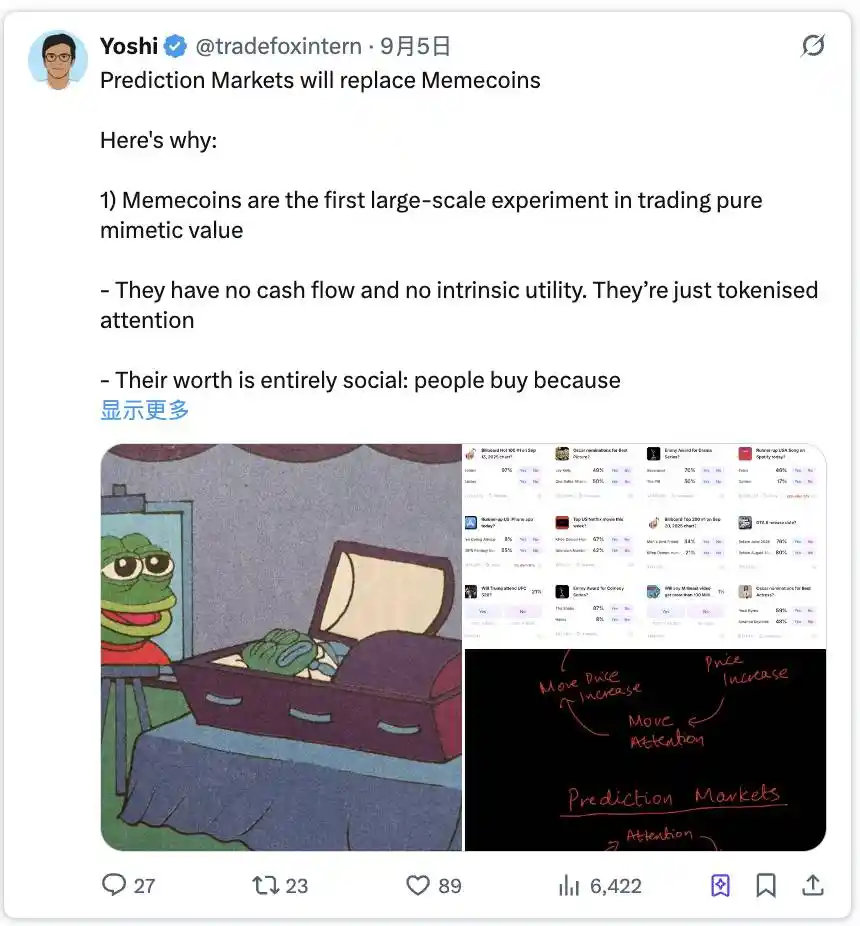 Đầu tư 100 đô la vào thị trường dự đoán hay meme, cái nào có cơ hội thành công cao hơn? image 3