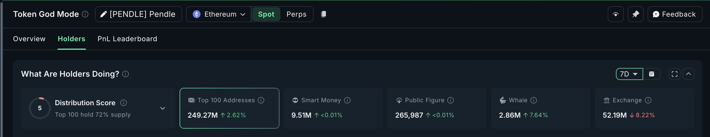What Crypto Whales Are Buying Before the October 2025 US CPI Print image 2