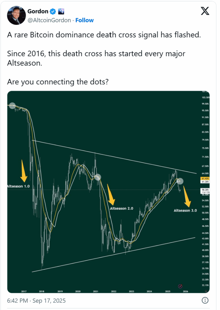 Сезон альткоинов вступает в свои права, поскольку ETF-фонды XRP, DOGE демонстрируют огромные объемы image 1