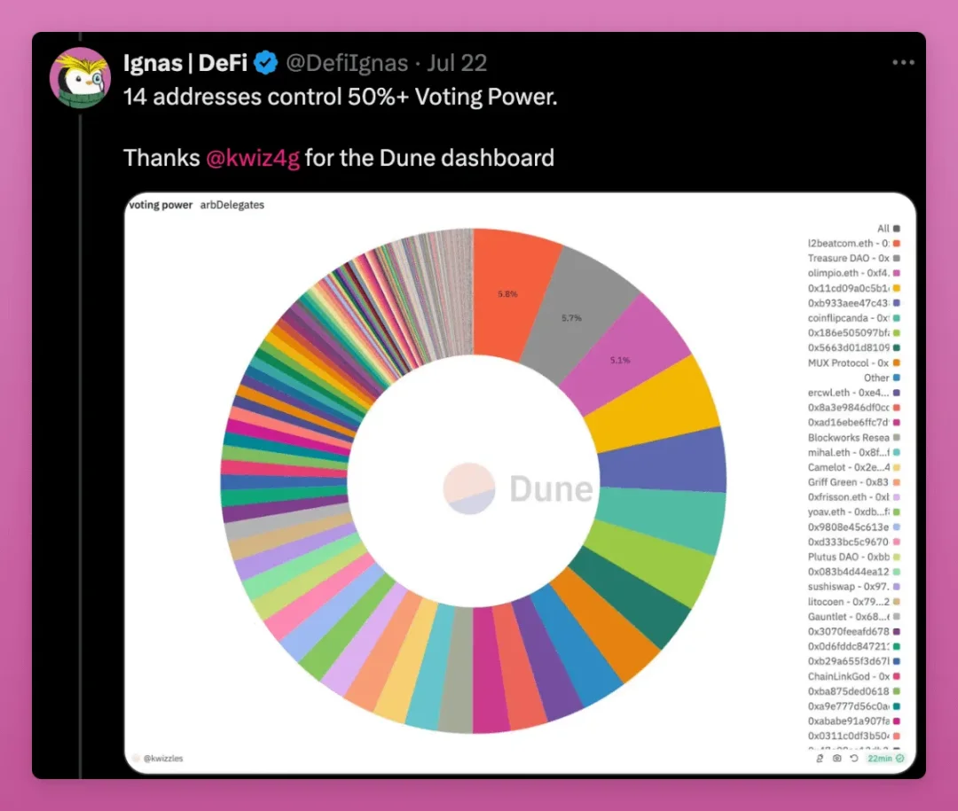 Crypto 这场游戏，你如何成为赢家？ image 4