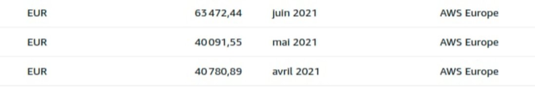 40 ming dollardan million dollarlik imperiyaga: ikki aka-uka Uniswap orqali taqdirini qanday o‘zgartirdi image 0