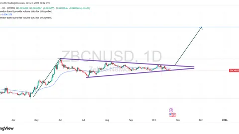 Zebec Network ZBCN forma un banderín alcista mientras se prepara una ruptura