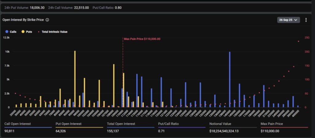 Market Crypto Crash: Kenapa Pasar Crypto Turun Hari Ini (22/9/25)? image 0