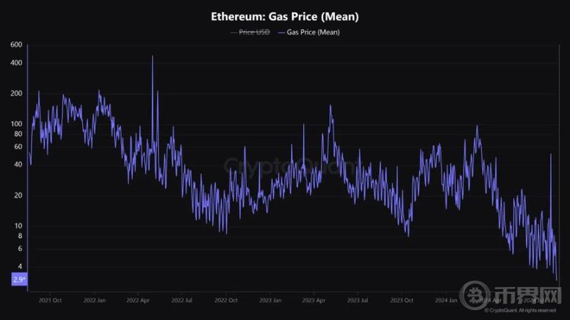 加密 2025 预测：第五波应用浪潮即将来临 image 6