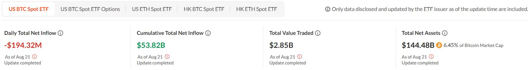 Cá voi Bitcoin