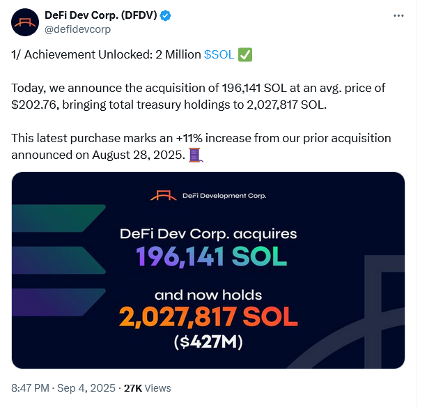 DeFi Development Corp’s Solana treasury exceeds $400M after latest buy image 0