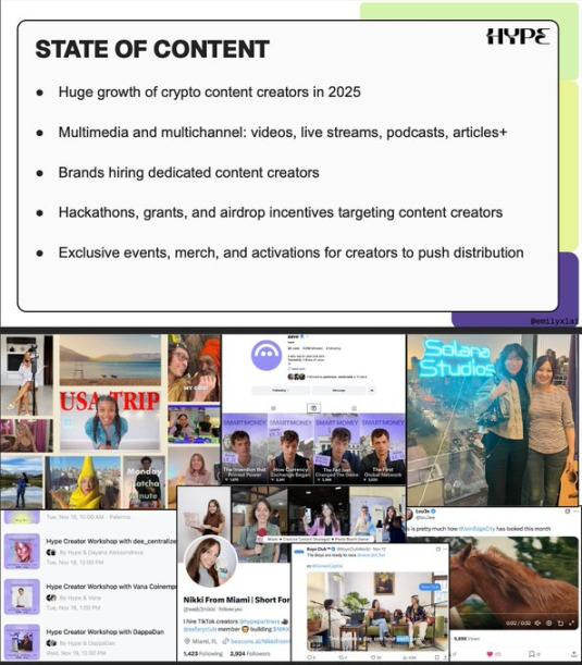 2026 年加密行业营销趋势与预测 image 7